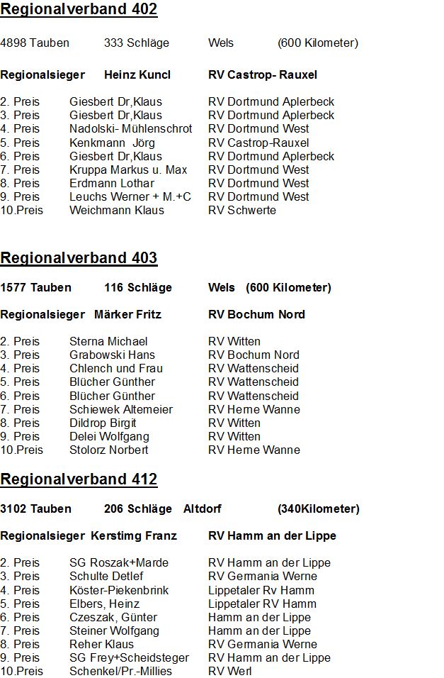 ruhrg erg2