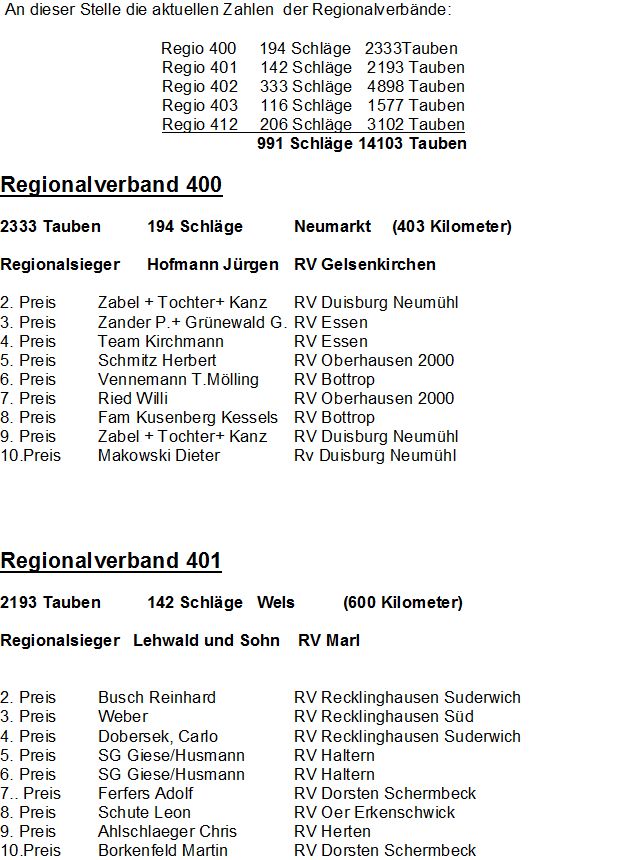 ruhrgeb erg1