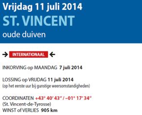 st vincent ank