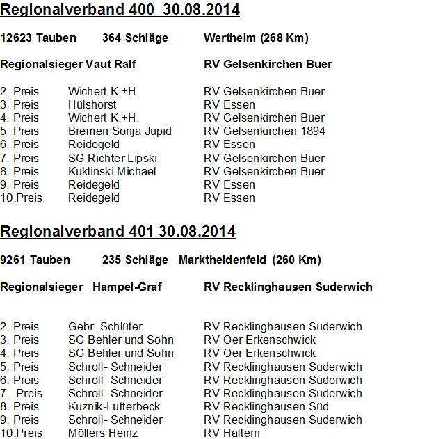 ruhrgebiet 3008_1