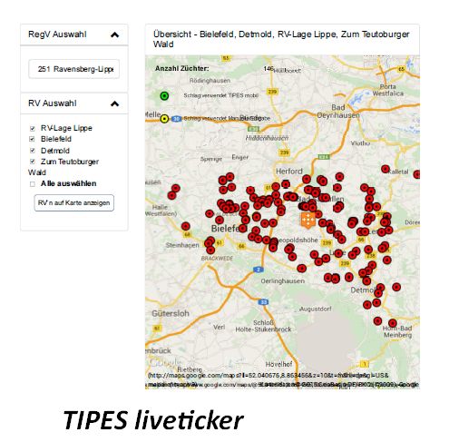 tipes liveticker