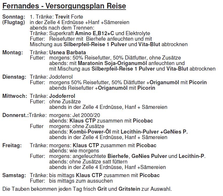fernandes 2014-versorgung