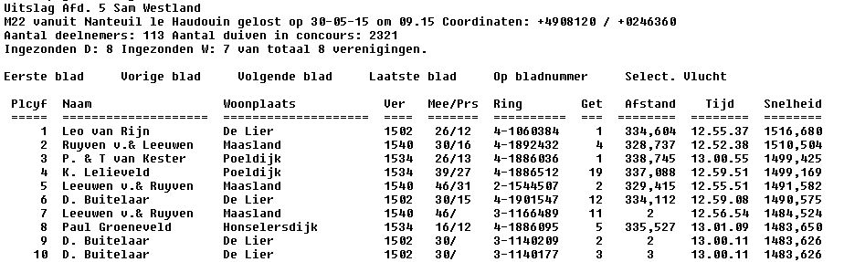 van rijn uit