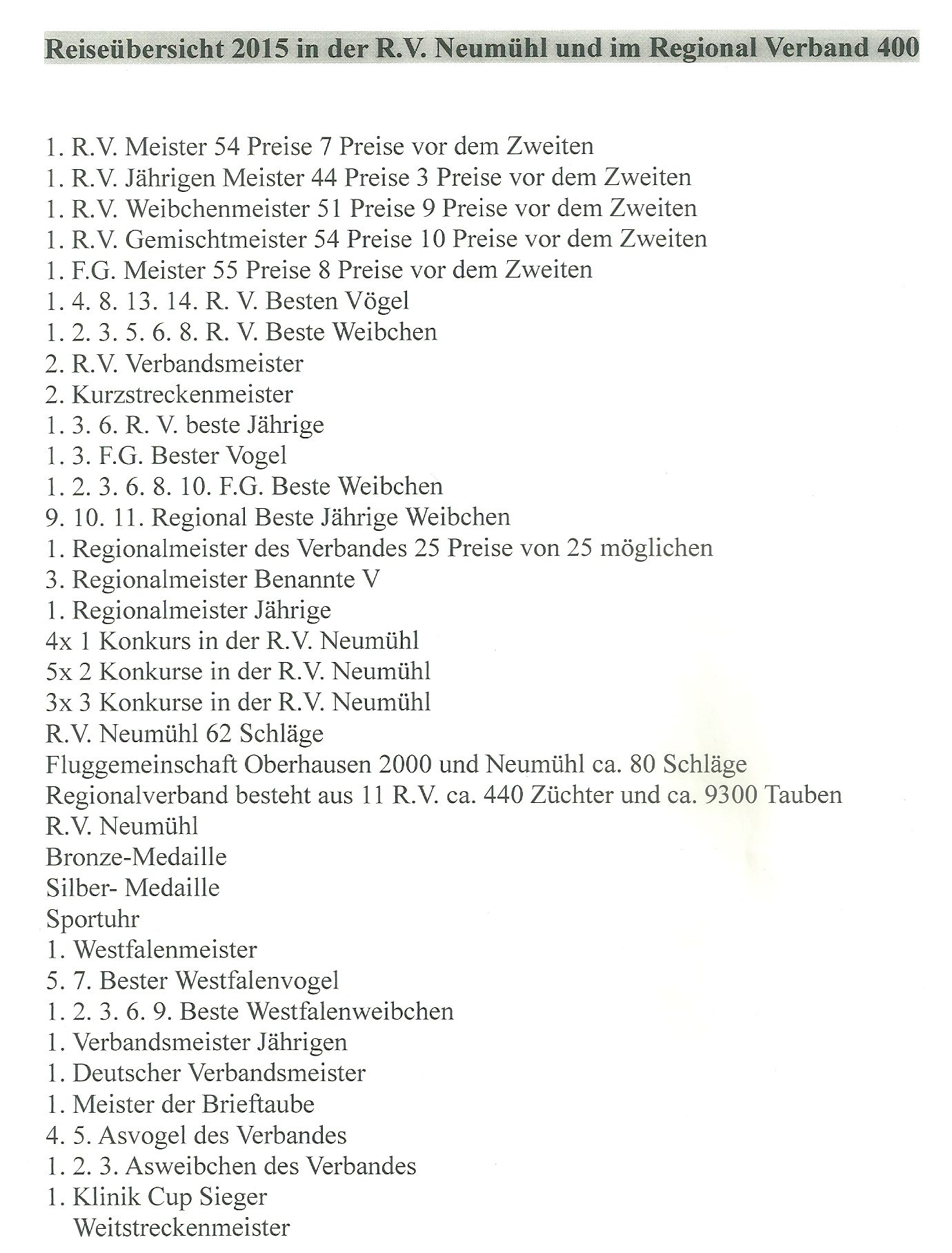 zabel reise 2015